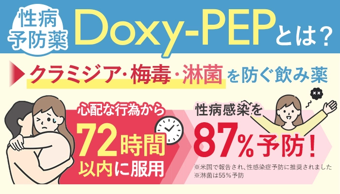 性行為後72時間の内服で梅毒を87%予防するDoxy PEP/ドキシペップ