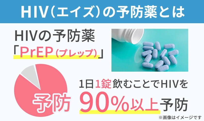PrEP(プレップ)は正しい服用でHIV感染の90以上を予防
