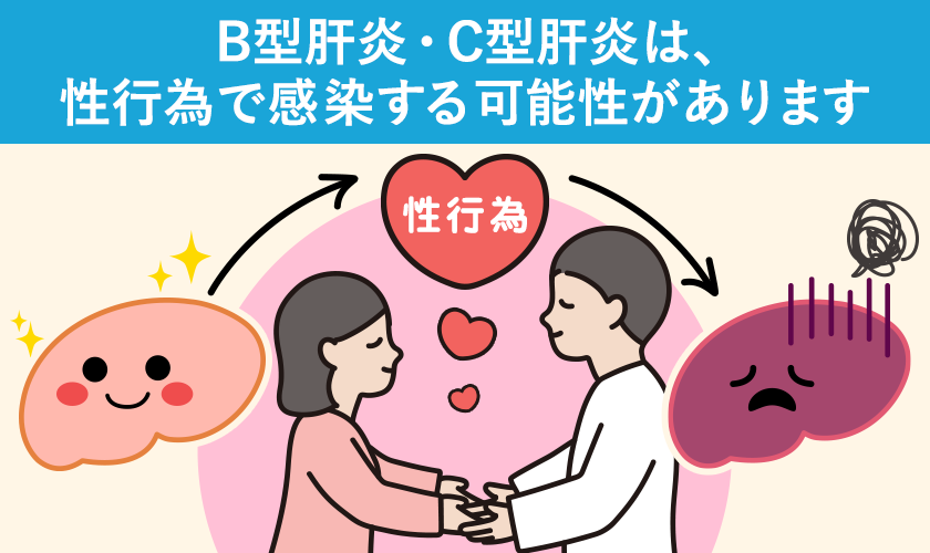 肝炎は性行為で感染する可能性がある
