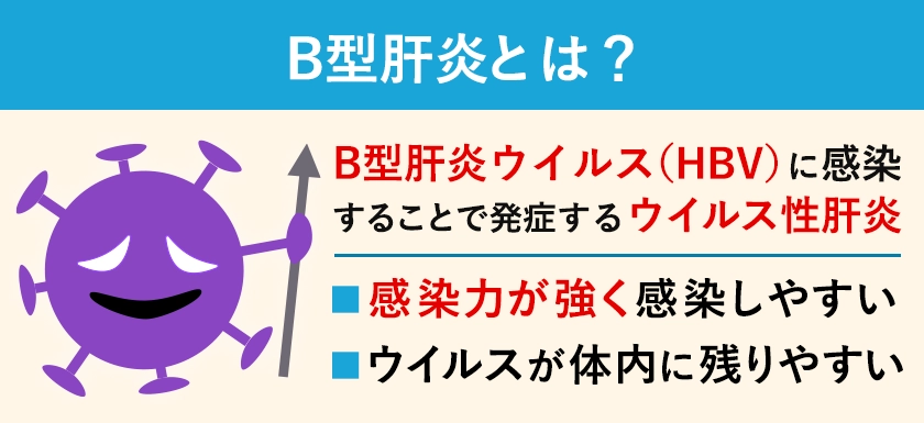 B型肝炎とは