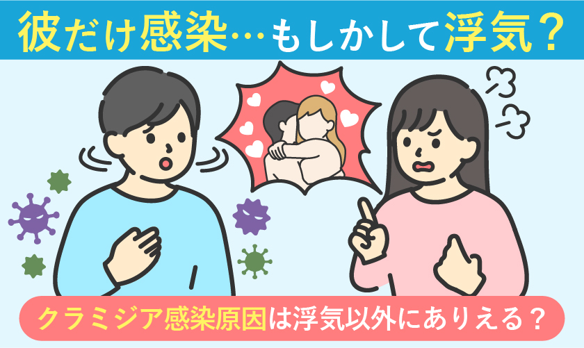 クラミジアの原因は浮気以外にもある？
