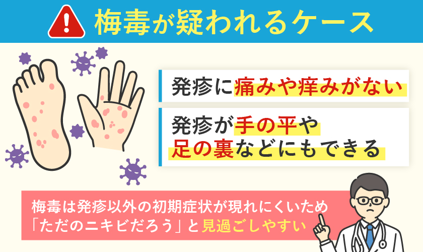 梅毒が疑われるケース