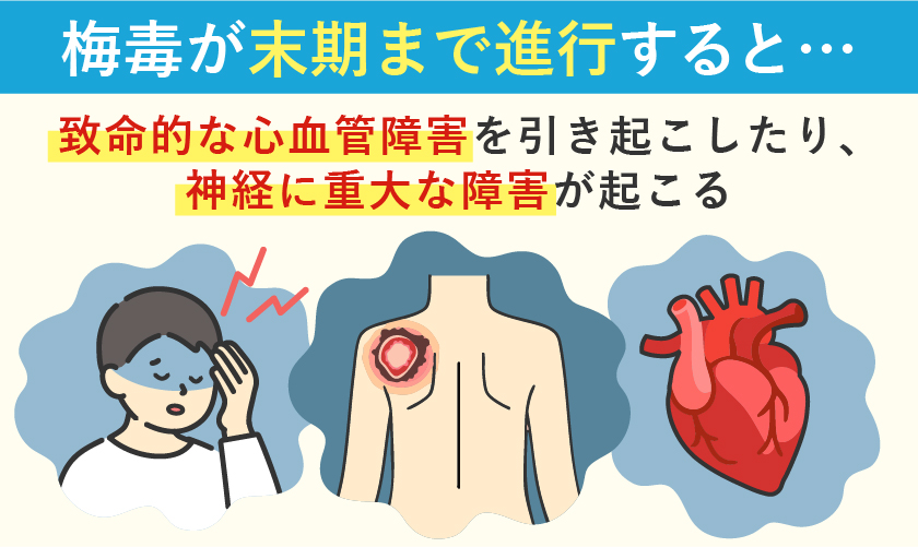 梅毒が末期まで進行すると…