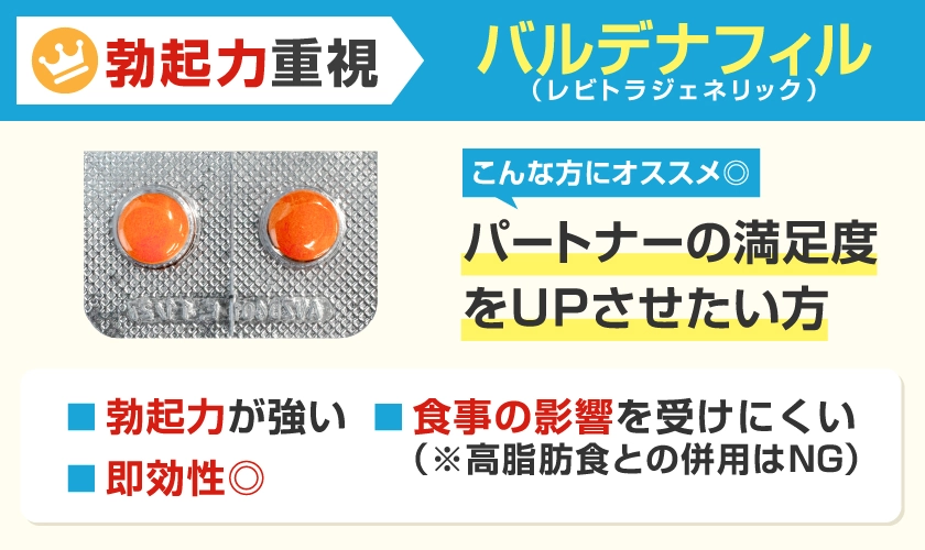 勃起力を重視する方におすすめのED治療薬 バルデナフィル(レビトラのジェネリック医薬品)