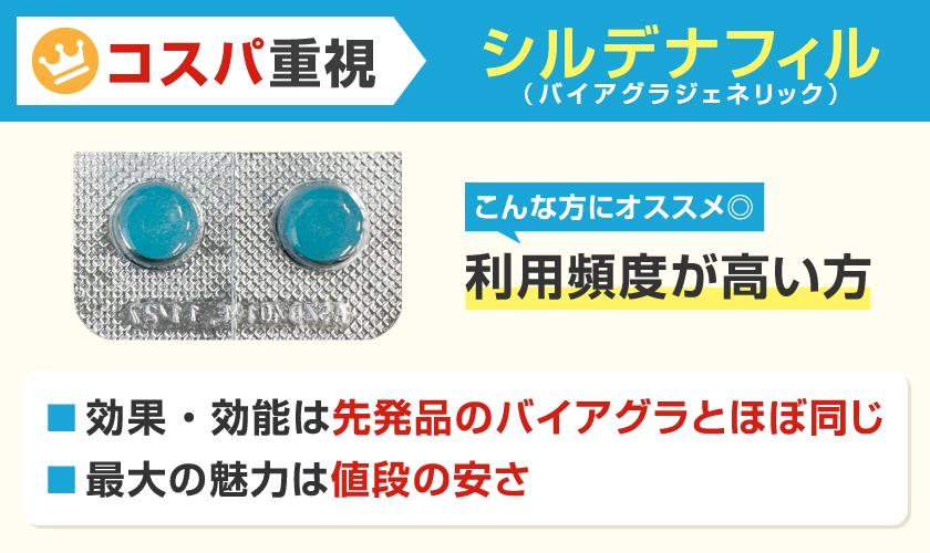 コスパが良いED治療薬 シルデナフィル(バイアグラのジェネリック医薬品)