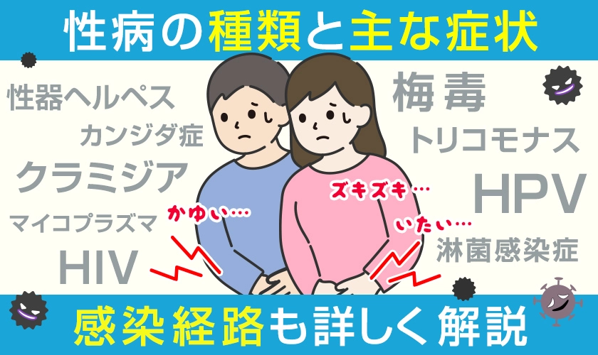性病の種類と主な症状は？